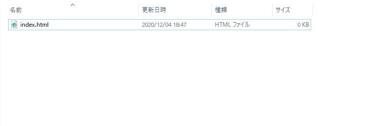 index.htmlファイルができました